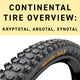 Continental Tire Overview: Kryptotal, Argotal, & Xynotal