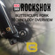 Rockshox Buttercups Fork Technology Overview