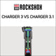Rockshox Charger 3 vs. Charger 3.1