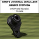 SRAM'S Universal Derailleur Hanger Overview
